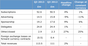 Eurononey intrim Jul13