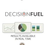 Decision-Fuel